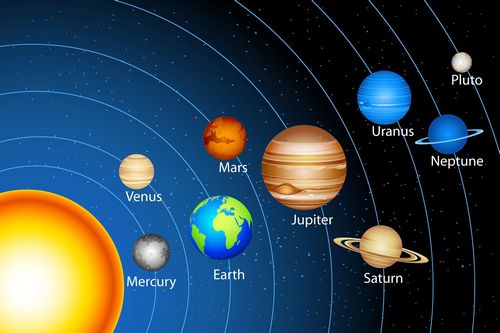 illustration of the sun and planets