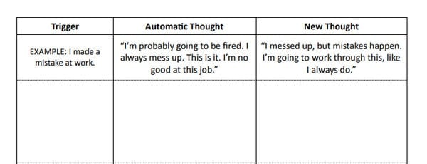 automatic negative thoughts worksheet
