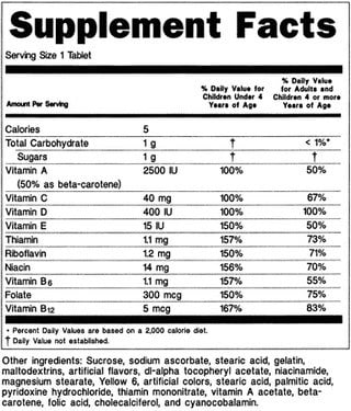 vitamin supplement label