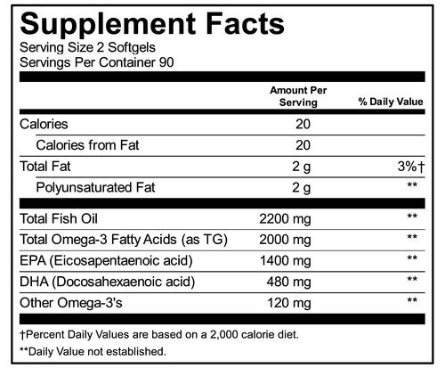 fish oil supplement label